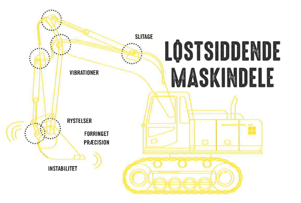løstsiddende maskindele