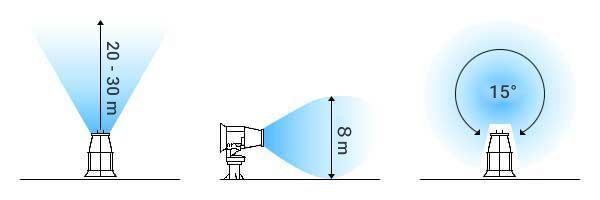 Sprøjtelængde 20 meter - Billede 3