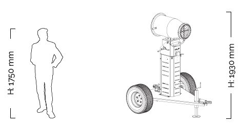Sprøjtelængde 30 meter - Billede 2