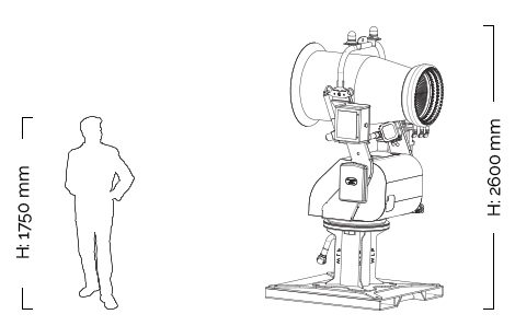 Sprøjtelængde 60 meter - Billede 2