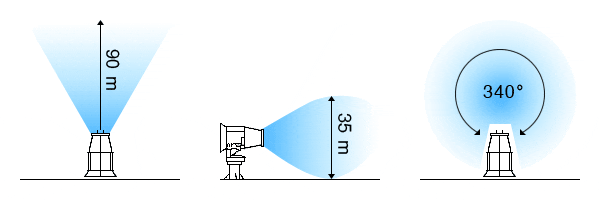 Special løsning (Arm) - Billede 3